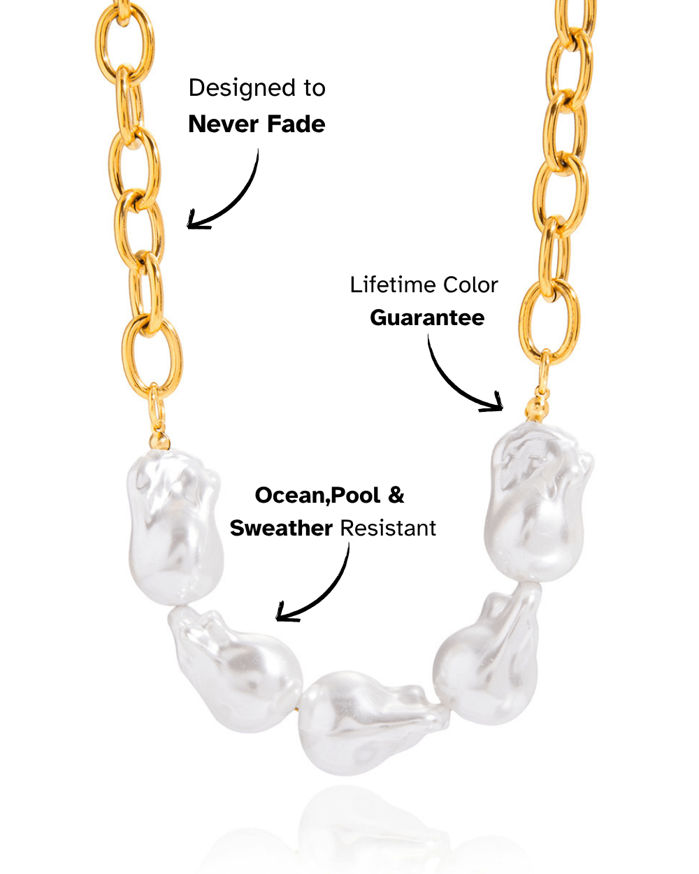 Delara Double Link Necklace